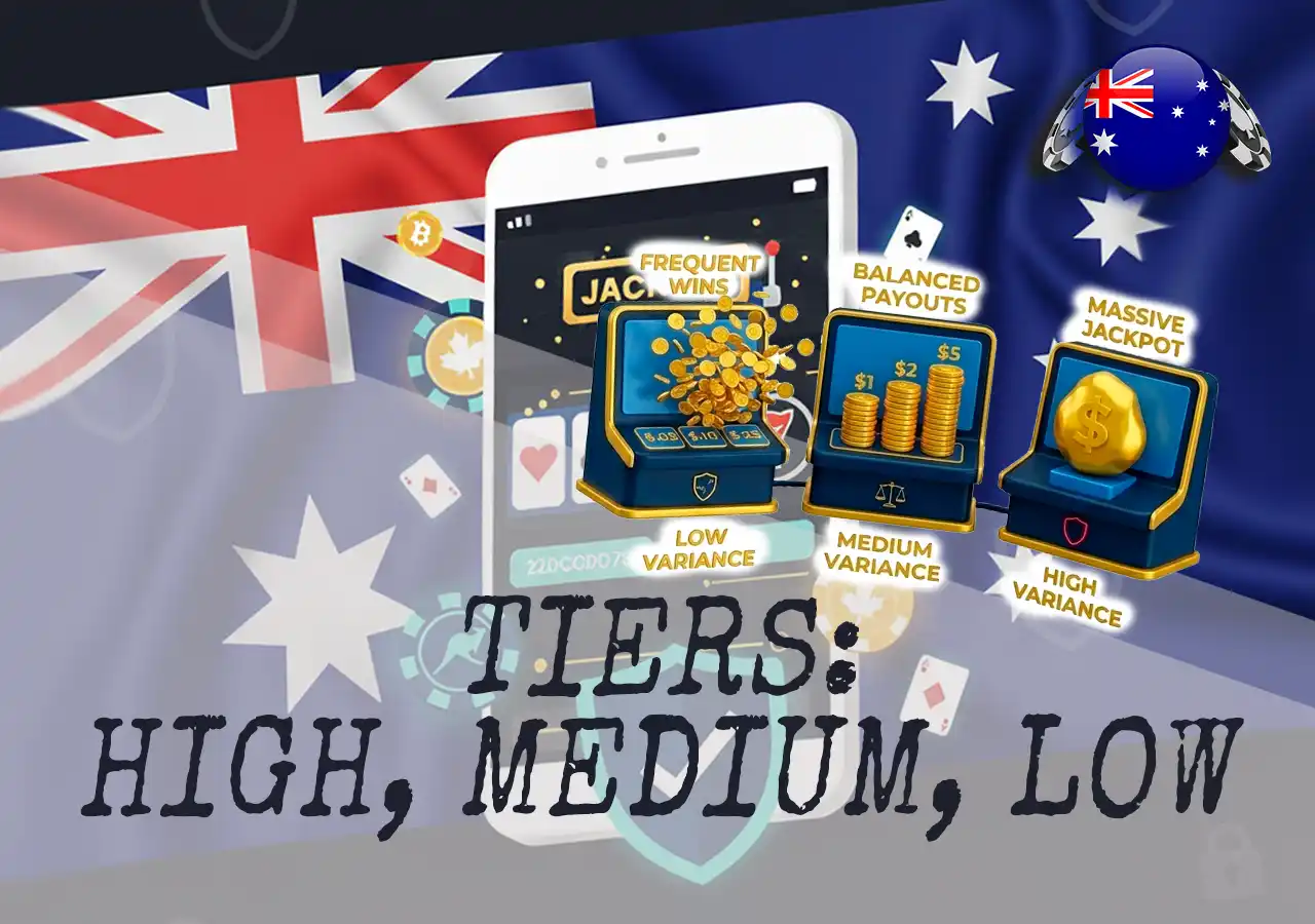 High, medium, and low variance tiers for Australian online pokies.